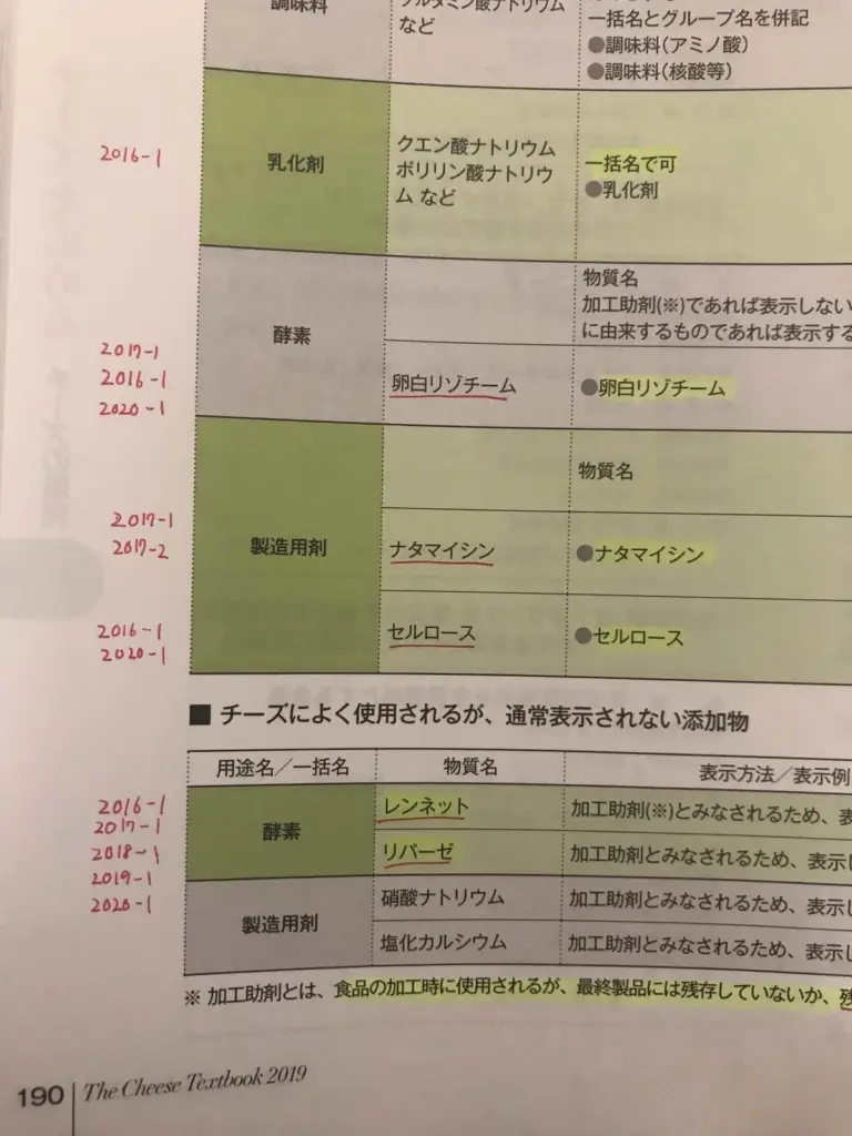 cpa-text2